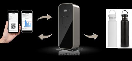 ウォーターサーバー『WATER BASE』オフィス利用の実証