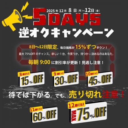 リユースPCのリングロー、毎日値下がり、でも早い者勝