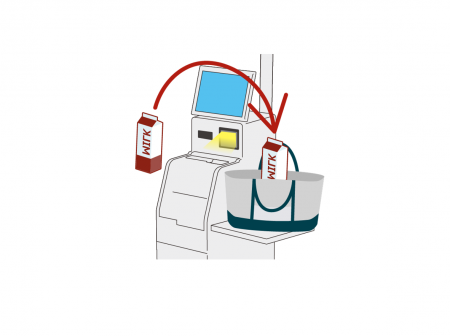 AI技術と共創による小売事業者向け防犯・省人化ソリュ