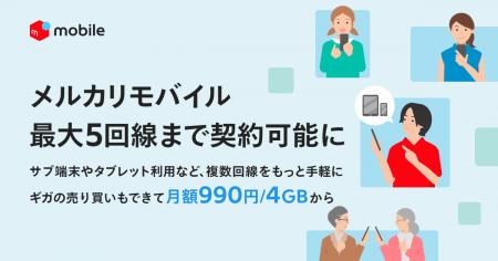 メルカリ、「メルカリモバイル」で最大5回線までの複