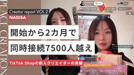 【所属クリエイターレポート】TikTok Shop開始2か月で 【所属クリエイターレポート】TikTok Shop開始2か月で