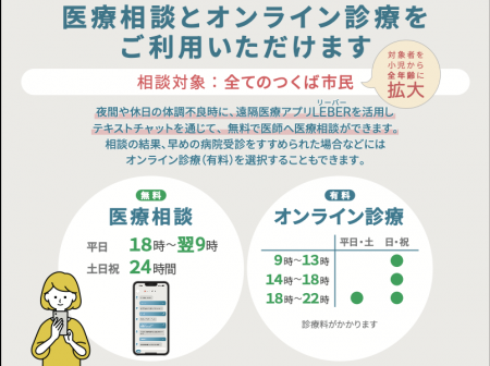 全てのつくば市民を対象とした「つくば市休日夜間デジ