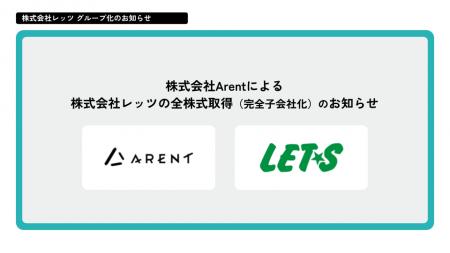 Arent、M&A第6弾「レッツ原価管理Go2シリーズ」の株式