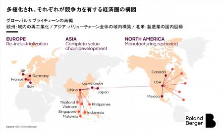 アジアのサプライチェーン再構築を支援