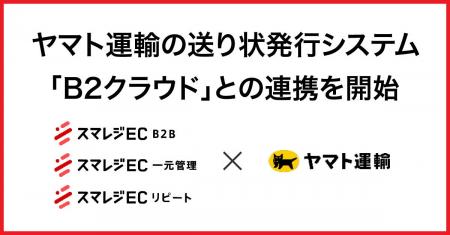 ヤマト運輸の送り状発行システム「B2クラウド」との連