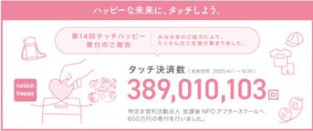 ハッピーな未来にタッチしよう!「タッチハッピー第14 ハッピーな未来にタッチしよう!「タッチハッピー第14