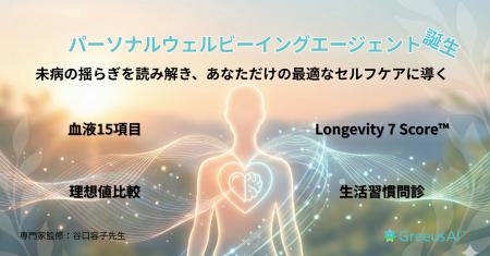 GreeusAI(TM) パーソナルウェルビーイビングエージェ