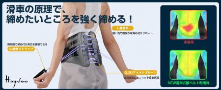 【期間限定セール】hiayuloo、1枚3役のオールラウンダ