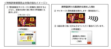 AI画像分析を活用した特殊詐欺被害防止対策の強化につ