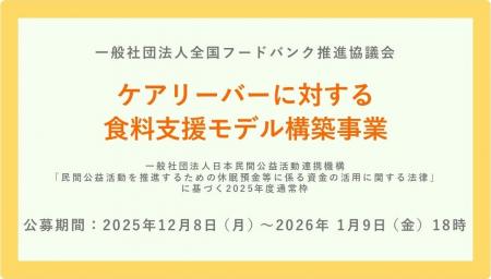 「ケアリーバーに対する食料支援モデル構築事業」実行