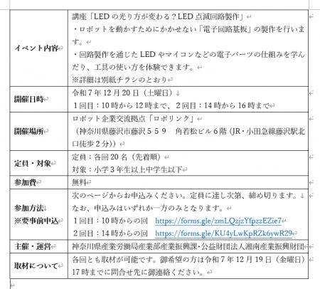 「HATSU 鎌倉」で支援を受けている起業家による子ども