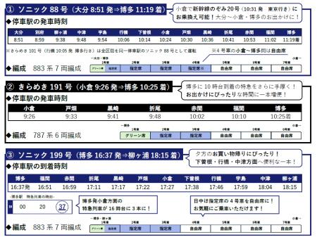 冬のお買い物やお出かけに！特急ソニック・きらめきを