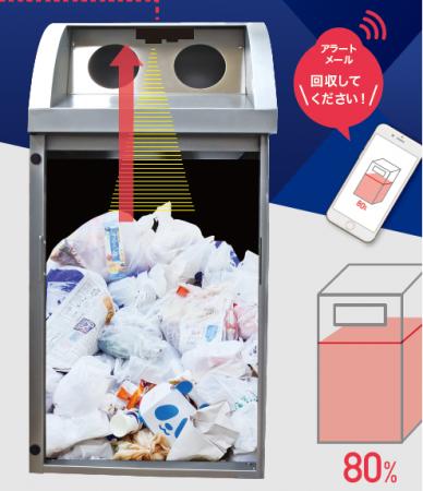 堆積管理システム「Smart Level(TM)」の提供を高速道