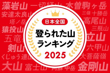 「登られた山ランキング2025」を公開