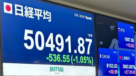 松井証券、報道機関向けリアルタイム株価ボードを新設 松井証券、報道機関向けリアルタイム株価ボードを新設