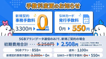 MVNOサービス「LinksMate（リンクスメイト）」にて、