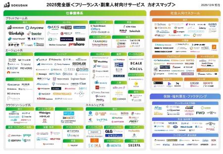 【2026年これに頼ろう！】AI時代に生き抜くための国内
