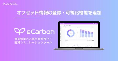 オフセット情報の登録・可視化機能を追加 | 温室効果 オフセット情報の登録・可視化機能を追加 | 温室効果
