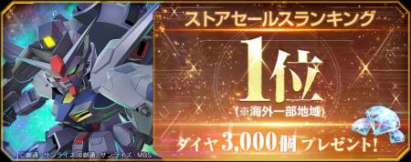 『SDガンダム ジージェネレーション エターナル』海外