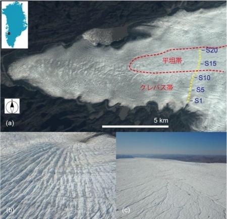グリーンランド氷床に広く分布する小さな水たまりと微