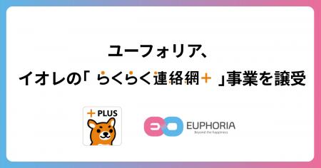 スポーツテックのユーフォリア、株式会社イオレの「ら スポーツテックのユーフォリア、株式会社イオレの「ら