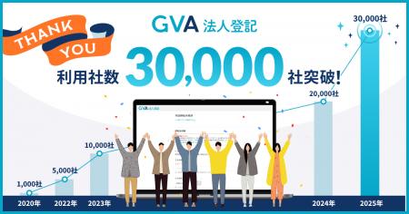 オンラインで登記申請書類を作成し、法務局に行かずに