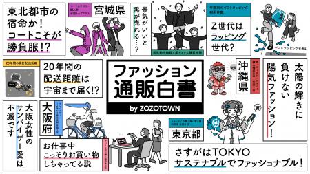 20周年を迎えたZOZOTOWN、「ファッション通販白書 by 