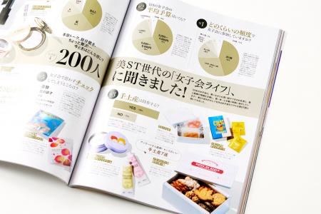 【美ST】「大人の女子会」最新事情を262人に調査! 誰 【美ST】「大人の女子会」最新事情を262人に調査! 誰