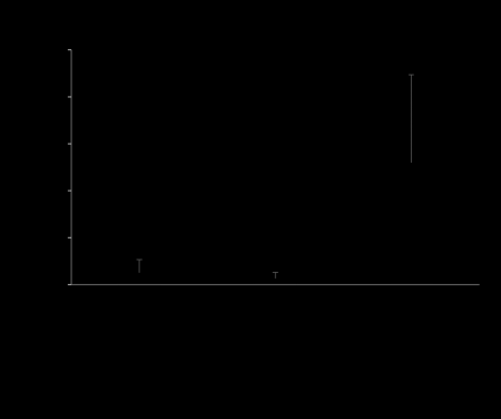 冬場の流行が増えてきた「アデノウイルス」に対する独 冬場の流行が増えてきた「アデノウイルス」に対する独
