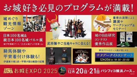 小学生以下入城無料のお城イベント「お城EXPO 2025」