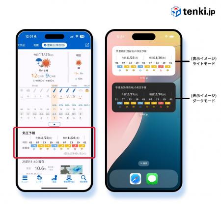 天気予報専門メディア「tenki.jp」アプリ サブスクリ 天気予報専門メディア「tenki.jp」アプリ サブスクリ