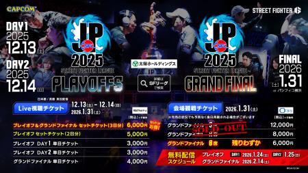 「ストリートファイターリーグ: Pro-JP 2025 グランド