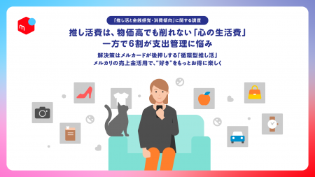 【推し活と金銭感覚・消費傾向に関する調査】推し活費 【推し活と金銭感覚・消費傾向に関する調査】推し活費