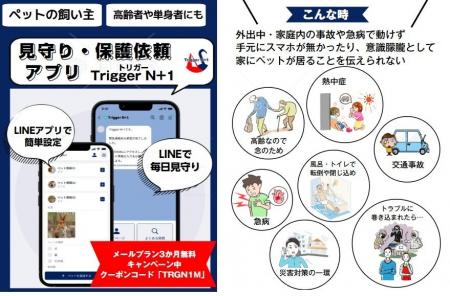 ペットの飼い主見守り・保護依頼アプリ　『Trigger(ト