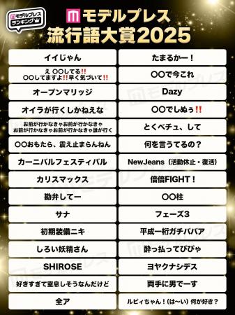 【モデルプレス流行語大賞2025】全30語を発表「両手に 【モデルプレス流行語大賞2025】全30語を発表「両手に