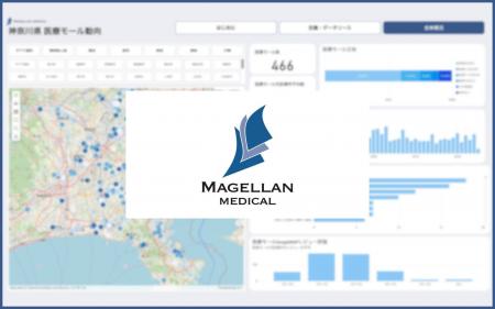 【国内初】医療モールの市場動向をインタラクティブに
