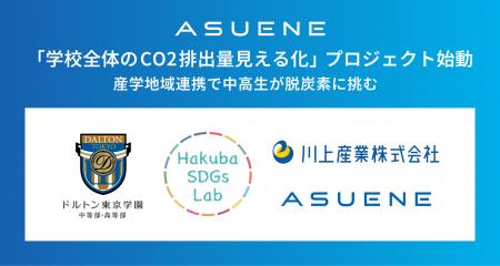 アスエネ、ドルトン東京学園で産学地域連携の「学校全 アスエネ、ドルトン東京学園で産学地域連携の「学校全