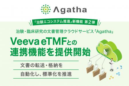 治験・臨床研究のDXサービスを提供するアガサ、Veeva 治験・臨床研究のDXサービスを提供するアガサ、Veeva