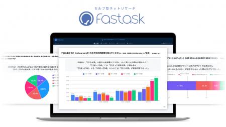 セルフ型ネットリサーチ「Fastask」に 生成AIを活用し セルフ型ネットリサーチ「Fastask」に 生成AIを活用し