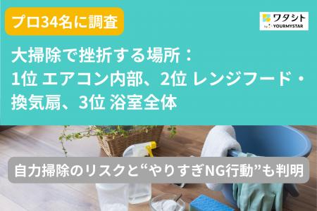 【プロ34名に調査】大掃除で挫折する場所の1位はエア 【プロ34名に調査】大掃除で挫折する場所の1位はエア