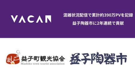 混雑状況の配信で累計約390万PVを記録 益子陶器市の 混雑状況の配信で累計約390万PVを記録 益子陶器市の