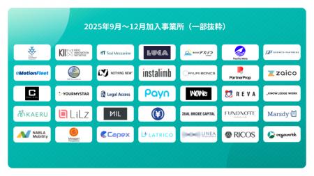 VCスタートアップ健康保険組合、加入事業所数456社・ VCスタートアップ健康保険組合、加入事業所数456社・