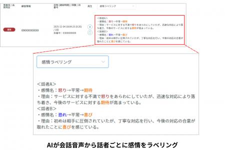 シンカ、コミュニケーションプラットフォーム「カイク シンカ、コミュニケーションプラットフォーム「カイク