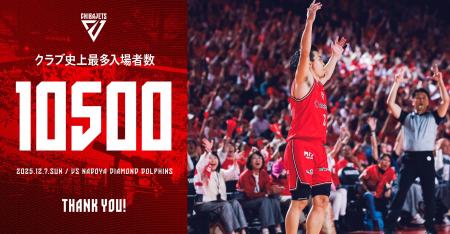 【千葉ジェッツ】新アリーナ移転2シーズン目にしてホ 【千葉ジェッツ】新アリーナ移転2シーズン目にしてホ