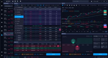 ついにPCアプリでも！米国株オプションのストラテジー