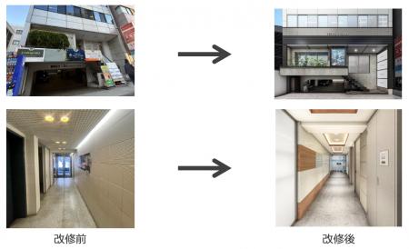 東通グループの不動産再生事業「TRUST VALUE」都心主