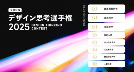最も創造的な大学ランキング発表・ビジネスアイデアソ 最も創造的な大学ランキング発表・ビジネスアイデアソ