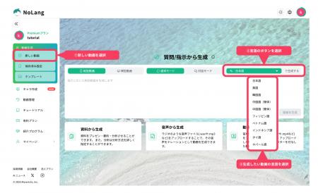 日本発の動画生成AI「NoLang」、新たに全18言語に対応 日本発の動画生成AI「NoLang」、新たに全18言語に対応