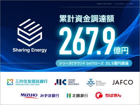 シェアリングエネルギー、総額31.5億円の資金調達を完 シェアリングエネルギー、総額31.5億円の資金調達を完