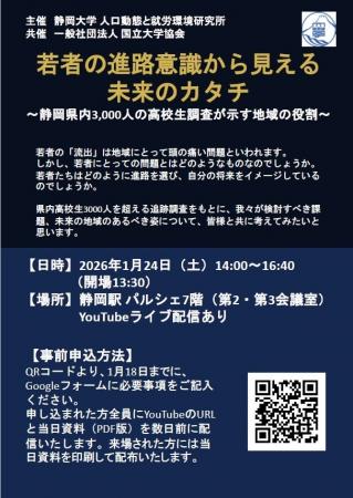 「若者の進路意識から見える未来のカタチ」シンポジウ 「若者の進路意識から見える未来のカタチ」シンポジウ